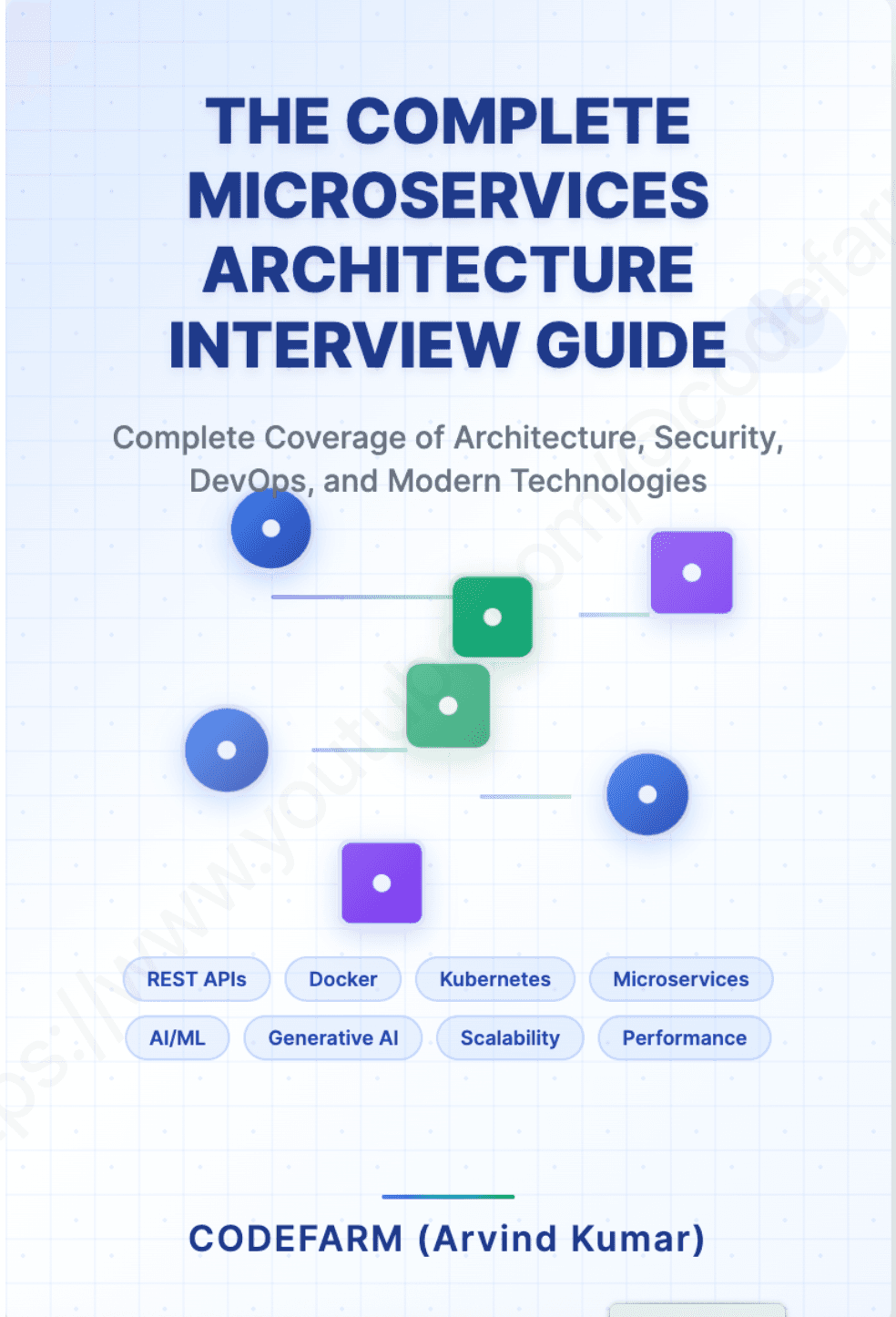 Microservices Architecture Interview Guide
